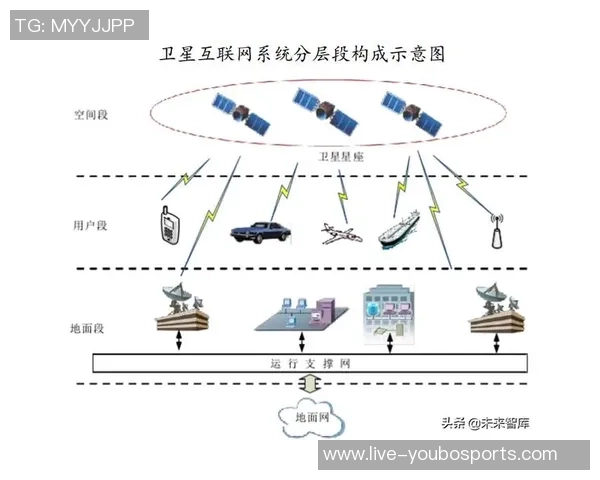 足球产业链深度解析与股市投资机会探讨
